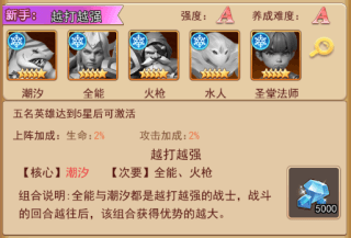 阵容推荐配图3