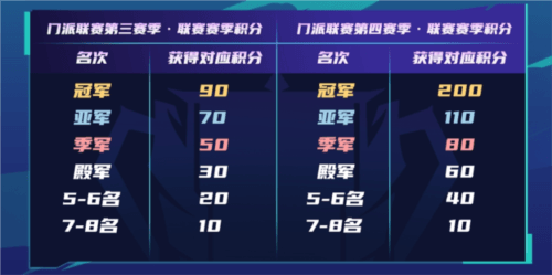 狼人杀5