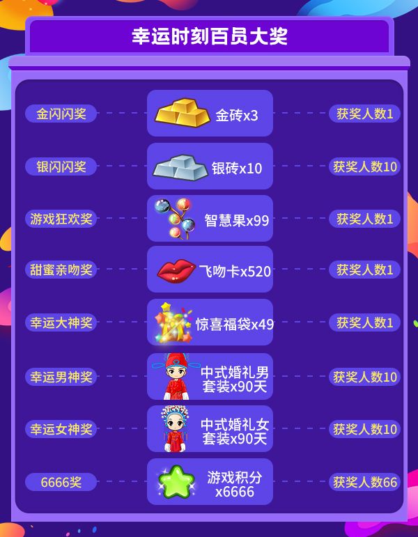 邀您加入《推理学院》秋季派对!精彩活动10月15日限时开启 邀您加入《推理学院》秋季派对!精彩活动10月15日限时开启