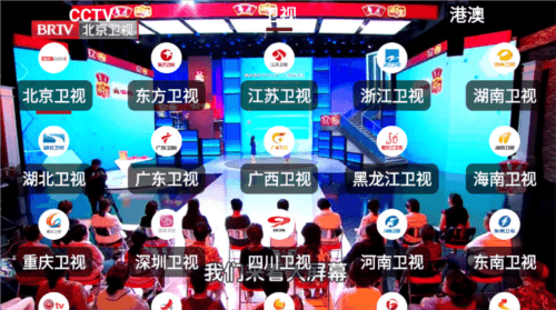 我们的电视APP图片3
