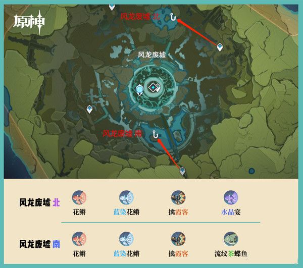 钓鱼点攻略配图3