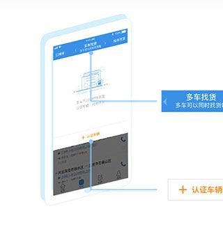 特运通货主版图片5