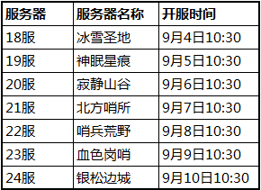 十万个小伙伴3