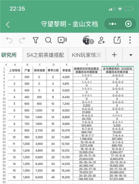 守望黎明国际服截图8