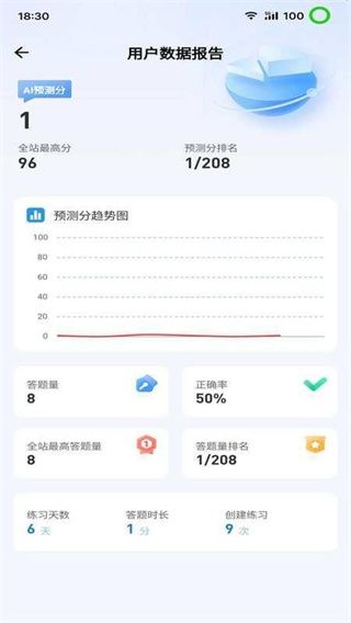 365职称APP宣传图