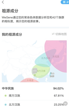 微基因app宣传图
