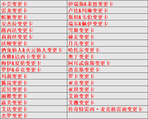 街头篮球3