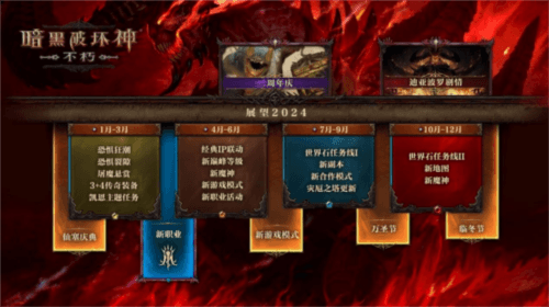 暗黑破坏神:不朽2