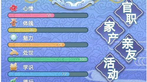 古代人生女性路线图片
