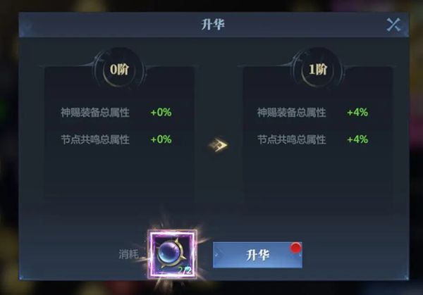 神赐系统攻略配图7