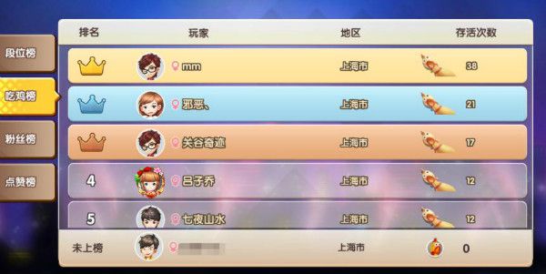 爱情公寓2