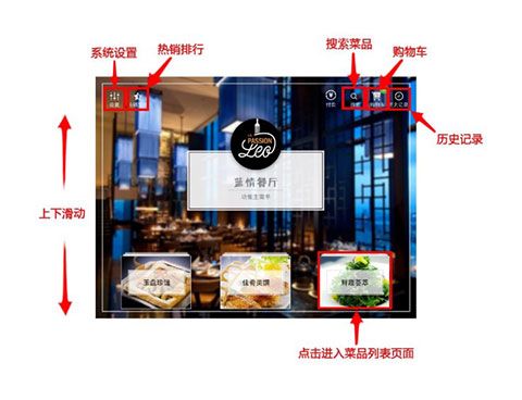 软件怎么用配图1
