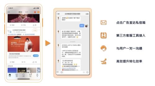 微博广告app互动转化2