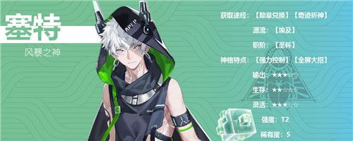 解神者赛特兽主