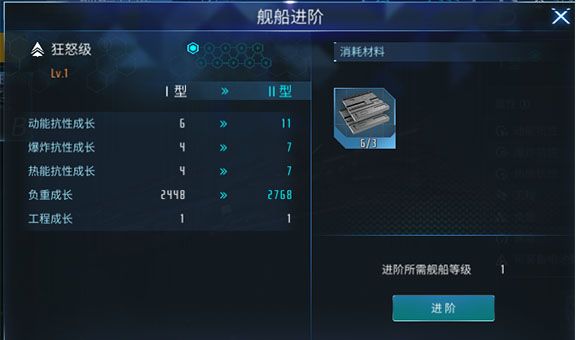 战舰介绍配图3