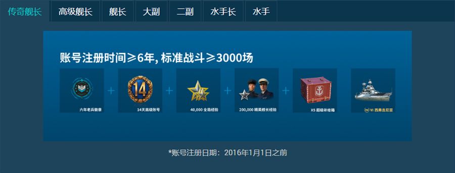 “身经百战”活动延长!《战舰世界》年终奖领西弗吉尼亚 “身经百战”活动延长!《战舰世界》年终奖领西弗吉尼亚