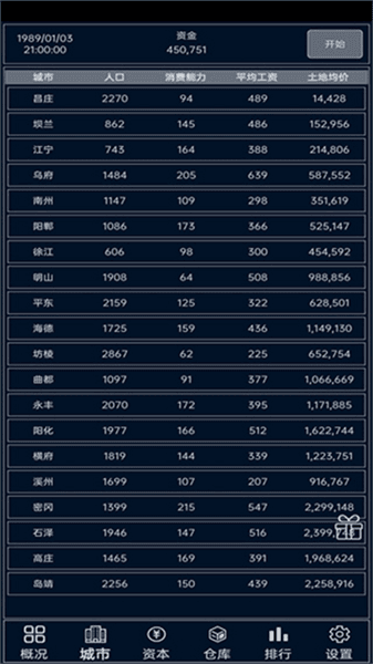 游戏特点配图1
