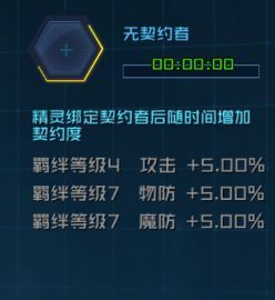 精灵系统攻略配图8