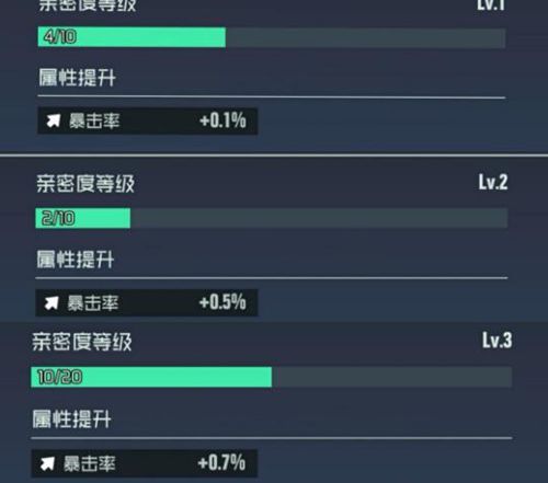 映月城与电子姬亲密度图片
