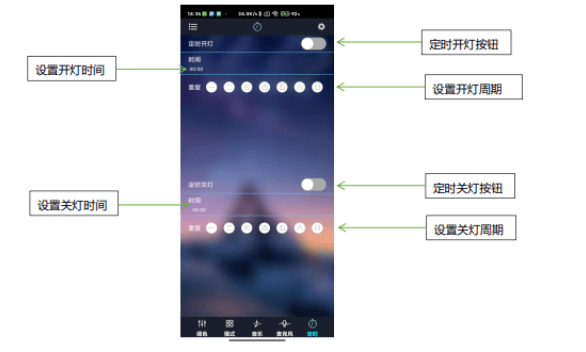 使用说明配图10