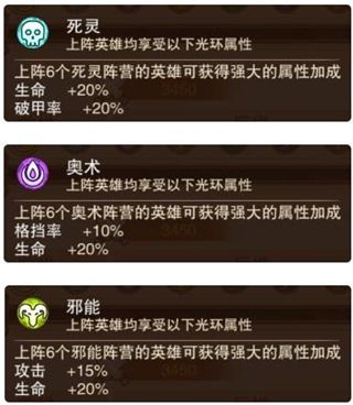 平民阵容攻略配图1