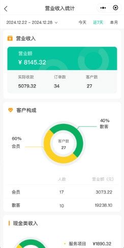 简艺美发1
