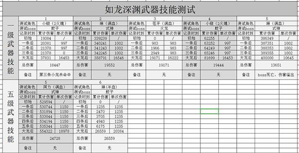 如龙临渊攻略配图2