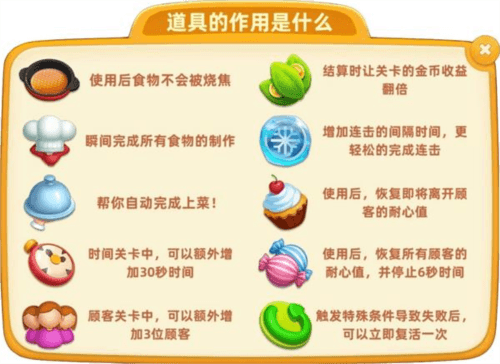 小镇大厨基础讲解3