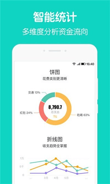 圈子账本app下载_圈子账本记账软件下载 v4.8.7官方版