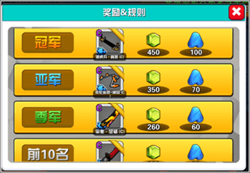 游戏攻略配图8