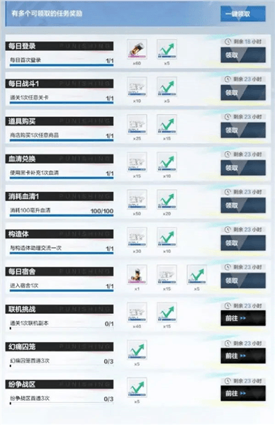 新手攻略配图4