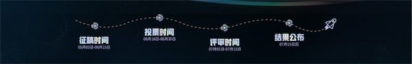和平精英“想象力起飞”时装设计大赛 和平精英“想象力起飞”时装设计大赛