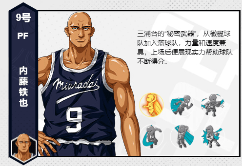 灌篮高手 正版授权手游1