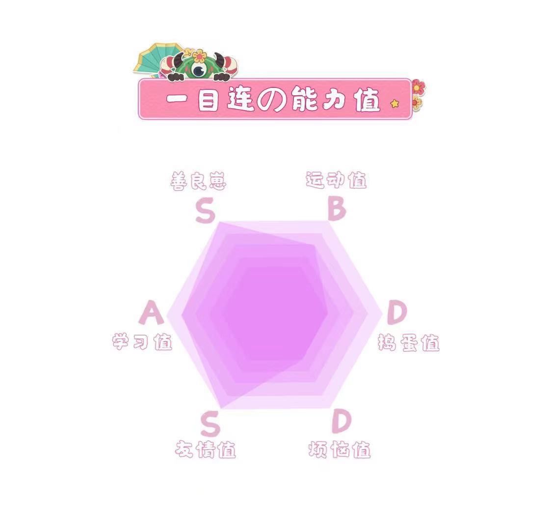 新式神一目连、荒登场 《阴阳师:妖怪小班》7月9日开启测试 新式神一目连、荒登场 《阴阳师:妖怪小班》7月9日开启测试