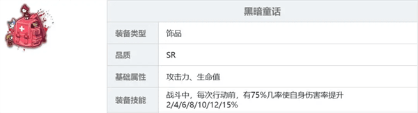 装备推荐配图9