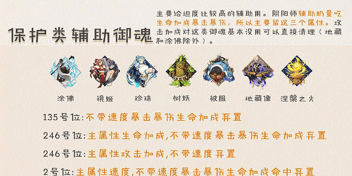 御魂整理方法配图5