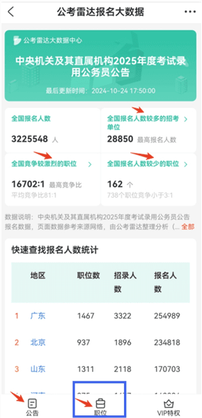 如何查看考试报名数据配图4