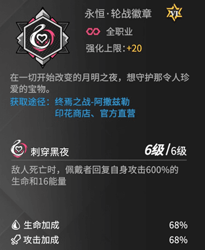 高能手办团海伦徽章怎么搭配
