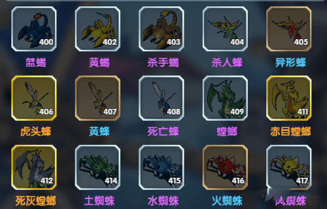 宠物介绍配图1