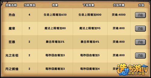 战斗力提升方法配图2
