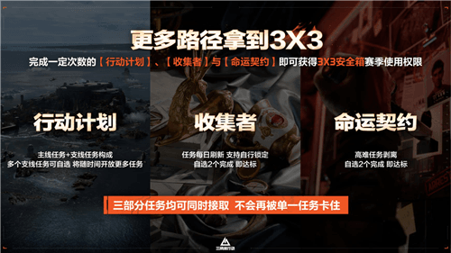 三角洲行动6