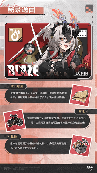 角色档案配图6