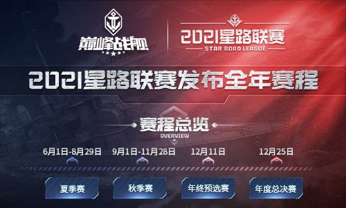 《巅峰战舰》2021Star Road星路联赛秋季赛圆满收官 《巅峰战舰》2021Star Road星路联赛秋季赛圆满收官
