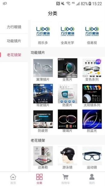 力行眼镜2
