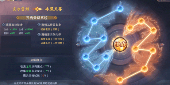 转职攻略配图6