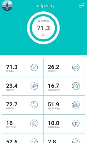 BodiFit2