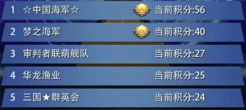 巅峰战舰1