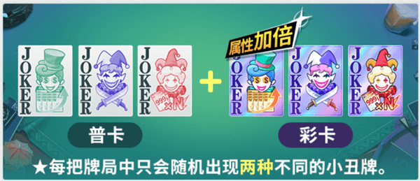 克隆小丑牌规则介绍配图1