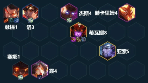 《金铲铲之战》隐秘之海赌腕豪玩法攻略 金铲铲之战隐秘之海赌腕豪阵容搭配攻略1
