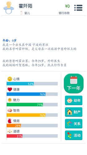 《第二人生》婴儿时期魅力值